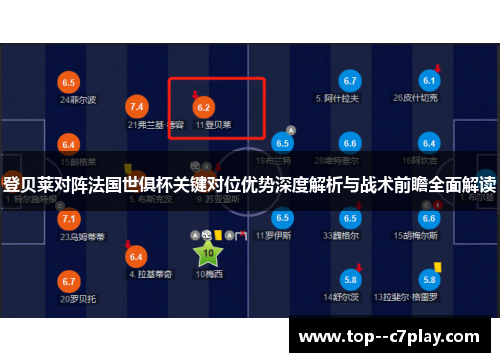 登贝莱对阵法国世俱杯关键对位优势深度解析与战术前瞻全面解读